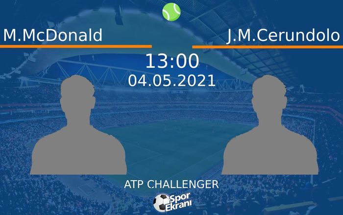 04 Mayıs 2021 M.McDonald vs J.M.Cerundolo maçı Hangi Kanalda Saat Kaçta Yayınlanacak?