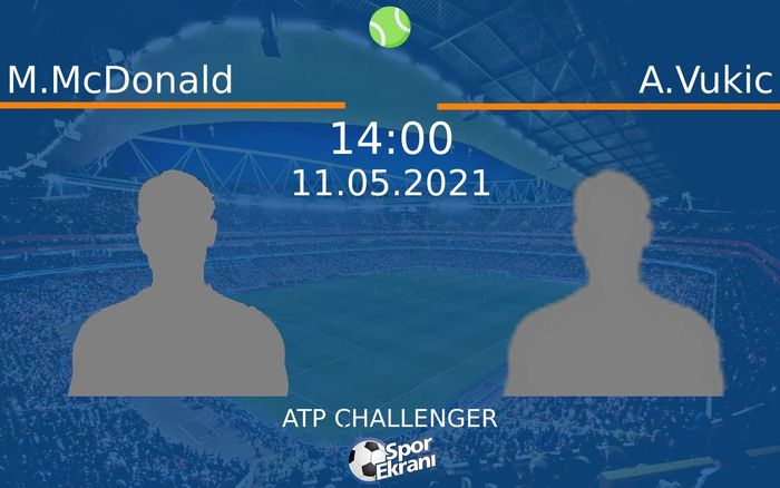 11 Mayıs 2021 M.McDonald vs A.Vukic maçı Hangi Kanalda Saat Kaçta Yayınlanacak?