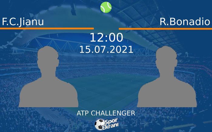 15 Temmuz 2021 F.C.Jianu vs R.Bonadio maçı Hangi Kanalda Saat Kaçta Yayınlanacak? 15 Temmuz 2021 F.C.Jianu vs R.Bonadio maçı Hangi Kanalda Saat Kaçta Yayınlanacak?