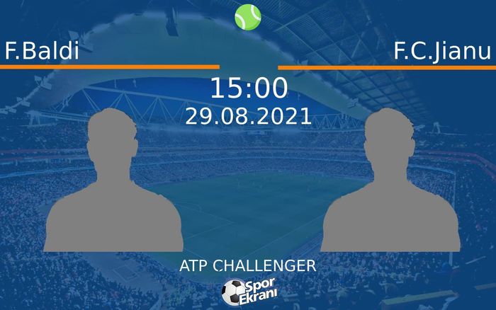 29 Ağustos 2021 F.Baldi vs F.C.Jianu maçı Hangi Kanalda Saat Kaçta Yayınlanacak? 29 Ağustos 2021 F.Baldi vs F.C.Jianu maçı Hangi Kanalda Saat Kaçta Yayınlanacak?