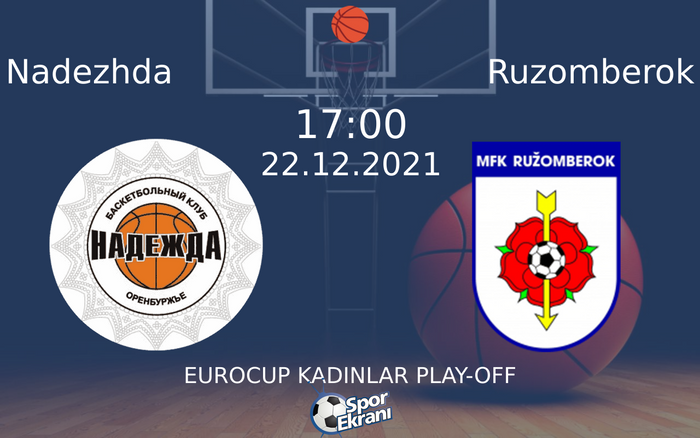 22 Aralık 2021 Nadezhda vs Ruzomberok maçı Hangi Kanalda Saat Kaçta Yayınlanacak? 22 Aralık 2021 Nadezhda vs Ruzomberok maçı Hangi Kanalda Saat Kaçta Yayınlanacak?