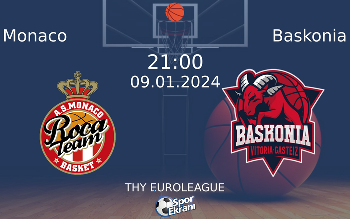 09 Ocak 2024 Monaco vs Baskonia maçı Hangi Kanalda Saat Kaçta Yayınlanacak? 09 Ocak 2024 Monaco vs Baskonia maçı Hangi Kanalda Saat Kaçta Yayınlanacak?