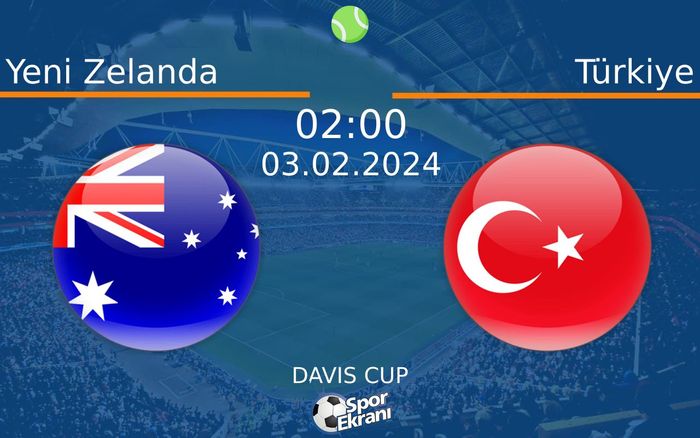 03 Şubat 2024 Yeni Zelanda vs Türkiye maçı Hangi Kanalda Saat Kaçta Yayınlanacak?