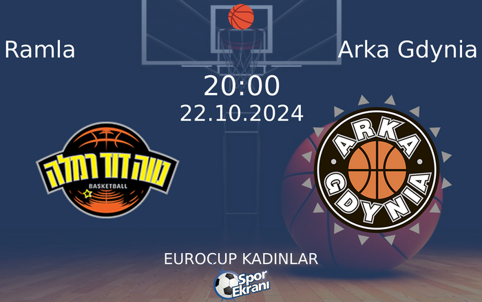 22 Ekim 2024 Ramla vs Arka Gdynia maçı Hangi Kanalda Saat Kaçta Yayınlanacak? 22 Ekim 2024 Ramla vs Arka Gdynia maçı Hangi Kanalda Saat Kaçta Yayınlanacak?