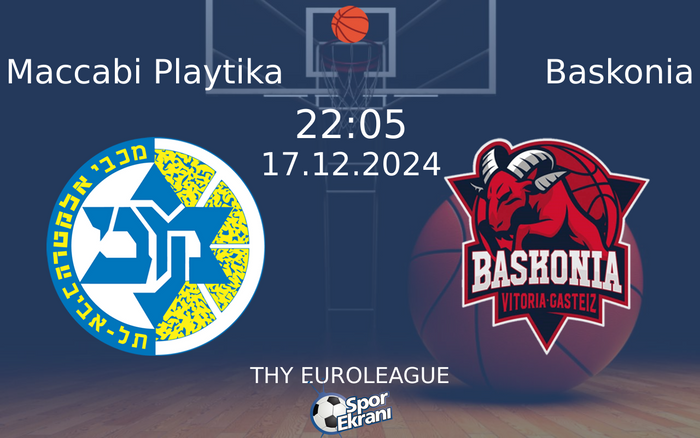 17 Aralık 2024 Maccabi Playtika vs Baskonia maçı Hangi Kanalda Saat Kaçta Yayınlanacak?