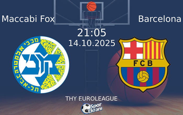 14 Ekim 2025 Maccabi Fox vs Barcelona maçı Hangi Kanalda Saat Kaçta Yayınlanacak?