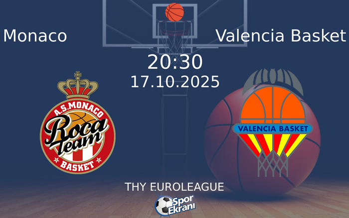 17 Ekim 2025 Monaco vs Valencia Basket maçı Hangi Kanalda Saat Kaçta Yayınlanacak?