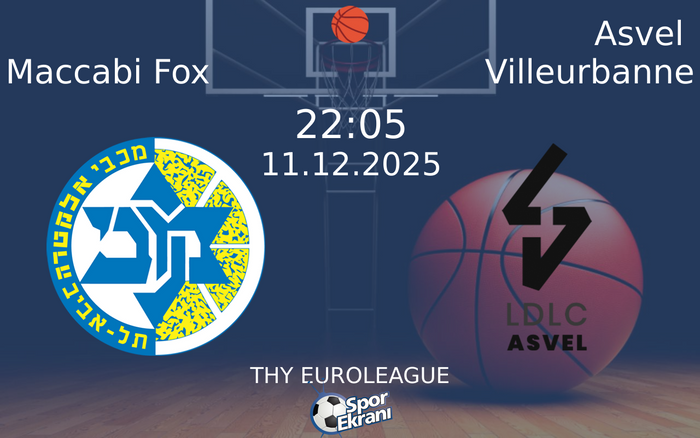 11 Aralık 2025 Maccabi Fox vs Asvel Villeurbanne maçı Hangi Kanalda Saat Kaçta Yayınlanacak?