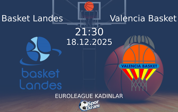 18 Aralık 2025 Basket Landes vs Valencia Basket maçı Hangi Kanalda Saat Kaçta Yayınlanacak?