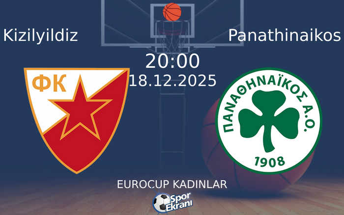 18 Aralık 2025 Kizilyildiz vs Panathinaikos maçı Hangi Kanalda Saat Kaçta Yayınlanacak?