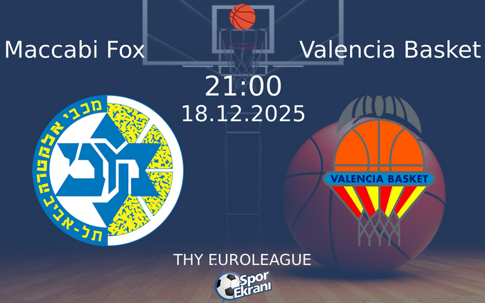 18 Aralık 2025 Maccabi Fox vs Valencia Basket maçı Hangi Kanalda Saat Kaçta Yayınlanacak?