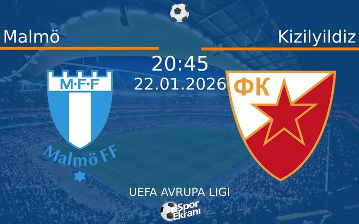 22 Ocak 2026 Malmö vs Kizilyildiz maçı Hangi Kanalda Saat Kaçta Yayınlanacak?