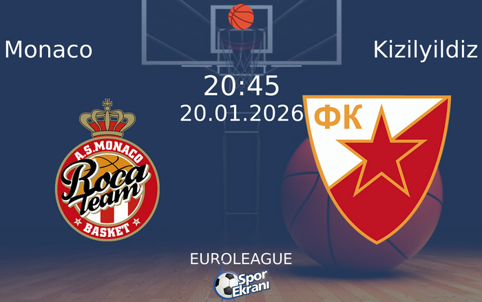 20 Ocak 2026 Monaco vs Kizilyildiz maçı Hangi Kanalda Saat Kaçta Yayınlanacak?