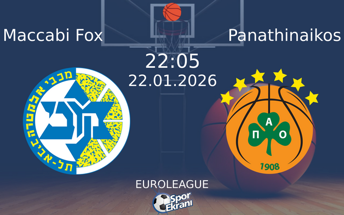 22 Ocak 2026 Maccabi Fox vs Panathinaikos maçı Hangi Kanalda Saat Kaçta Yayınlanacak?