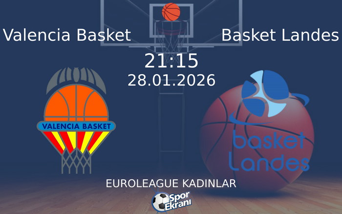 28 Ocak 2026 Valencia Basket vs Basket Landes maçı Hangi Kanalda Saat Kaçta Yayınlanacak?