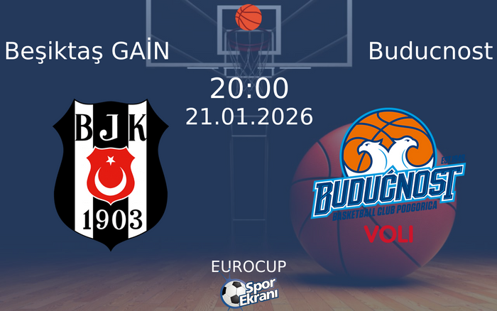 21 Ocak 2026 Beşiktaş GAİN vs Buducnost maçı Hangi Kanalda Saat Kaçta Yayınlanacak?