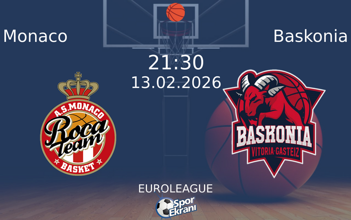 13 Şubat 2026 Monaco vs Baskonia maçı Hangi Kanalda Saat Kaçta Yayınlanacak?