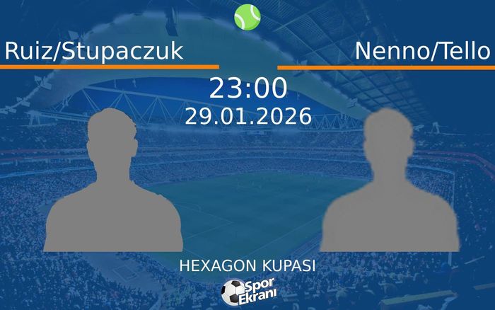 29 Ocak 2026 Ruiz/Stupaczuk vs Nenno/Tello maçı Hangi Kanalda Saat Kaçta Yayınlanacak?