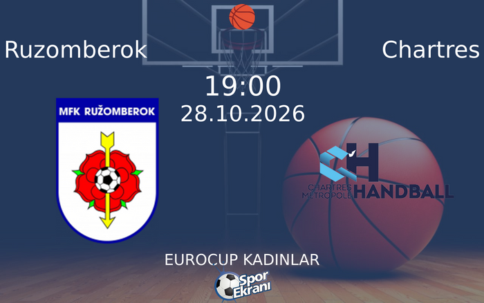 Ruzomberok vs Chartres maçı Hangi Kanalda Saat Kaçta Yayınlanacak? | 28 Ekim 2026
