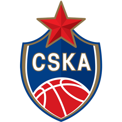 Beşiktaş GAİN