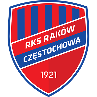 Rakow Czestochowa