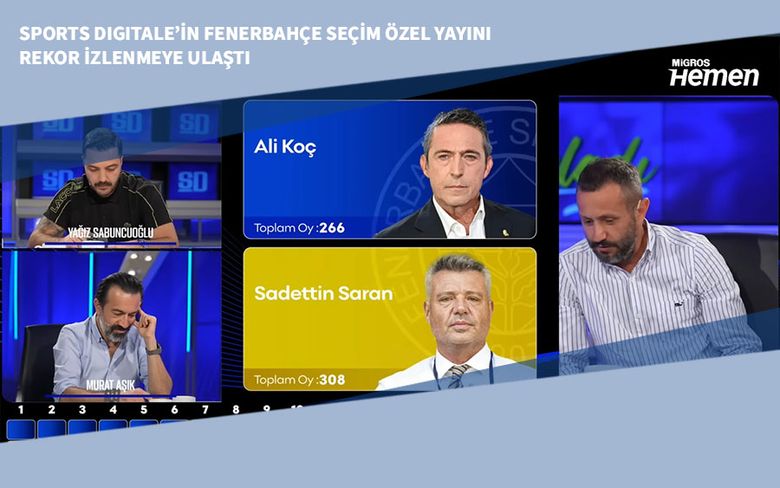 Sports Digitale’in Fenerbahçe Seçim Özel Yayını Rekor İzlenmeye Ulaştı Sports Digitale’in Fenerbahçe Seçim Özel Yayını Rekor İzlenmeye Ulaştı