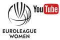 EuroLeague Women Youtube