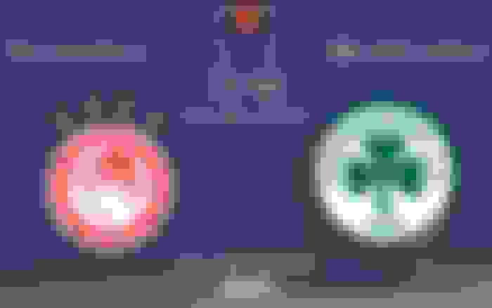 Olympiakos - Panathinaikos