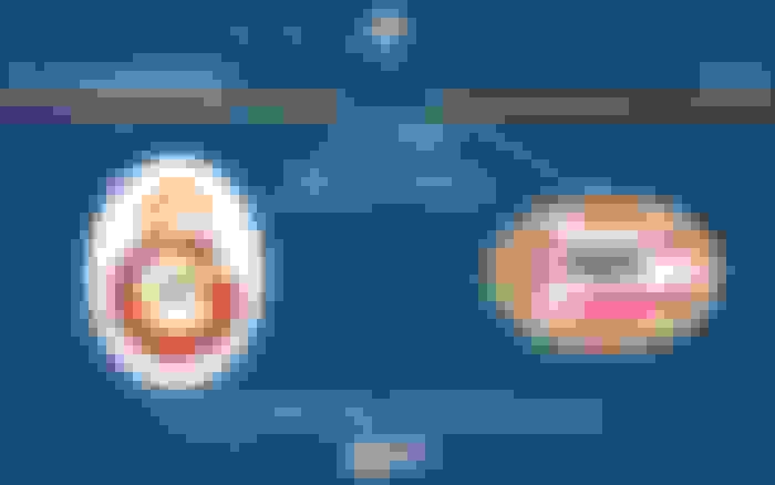Galatasaray - PSV