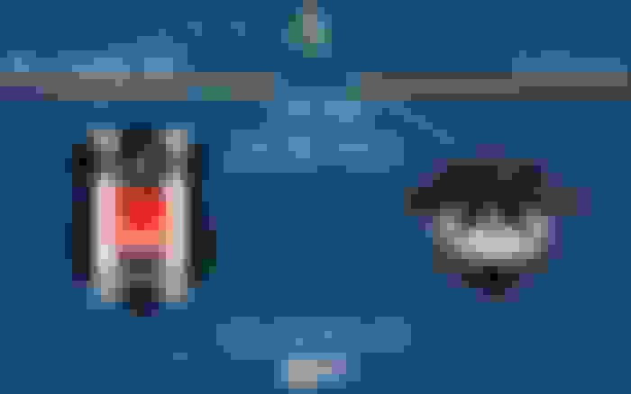 Beşiktaş ES - 5 Ronin