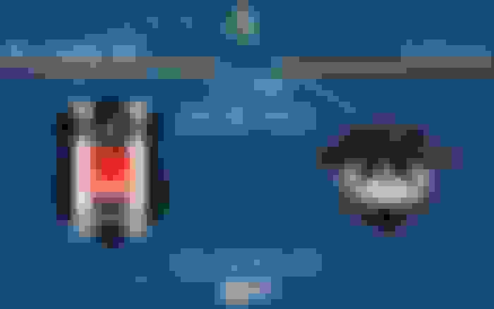 Beşiktaş ES - 5 Ronin