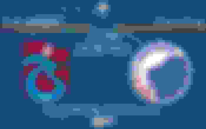 Trabzonspor - Kopenhag