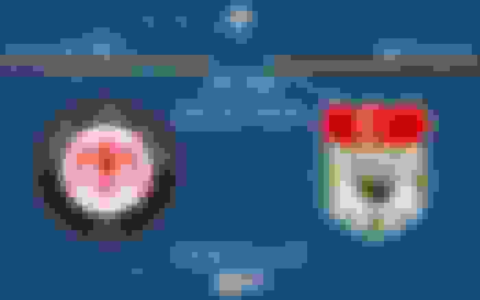 Çorum FK - Iğdırspor