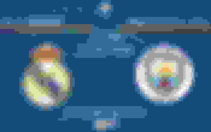 Real Madrid - Manchester City