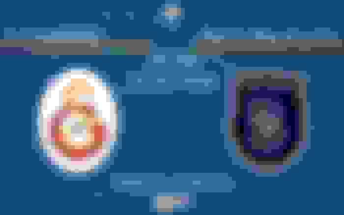 Galatasaray - Rams Başakşehir