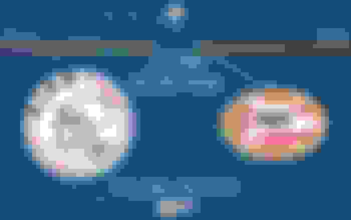Ajax - PSV