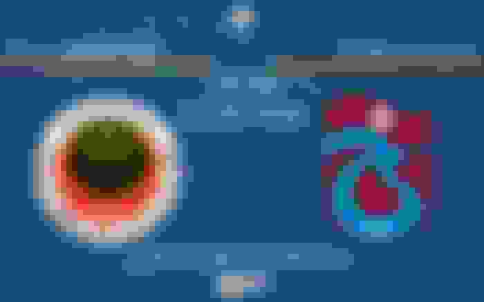 Gençlerbirliği - Trabzonspor