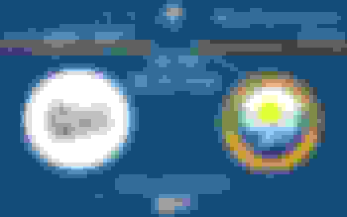 Çorluspor 1947 - Küçükçekmece Sinop