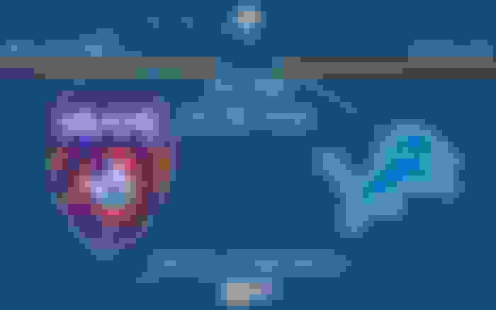 Miami FC - Detroit