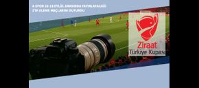 A Spor 16-18 Eylül Arasında Yayınlayacağı ZTK Eleme Maçlarını Duyurdu