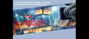 25/26 Basketbol Süper Ligi 16’ıncı Haftasında Yayınlanacak Şifresiz Maçlar Belli Oldu